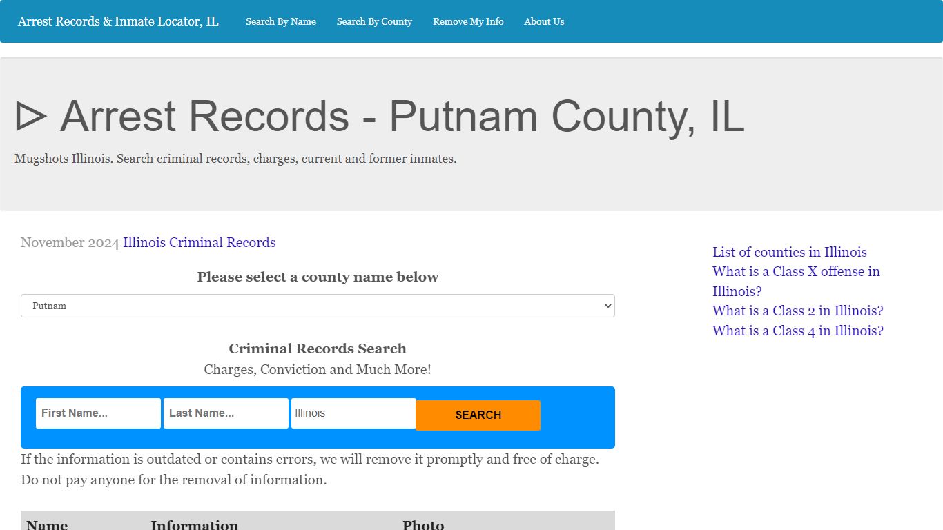 ᐅ Arrest Records - Putnam County, IL - IllinoisPrisonTalk